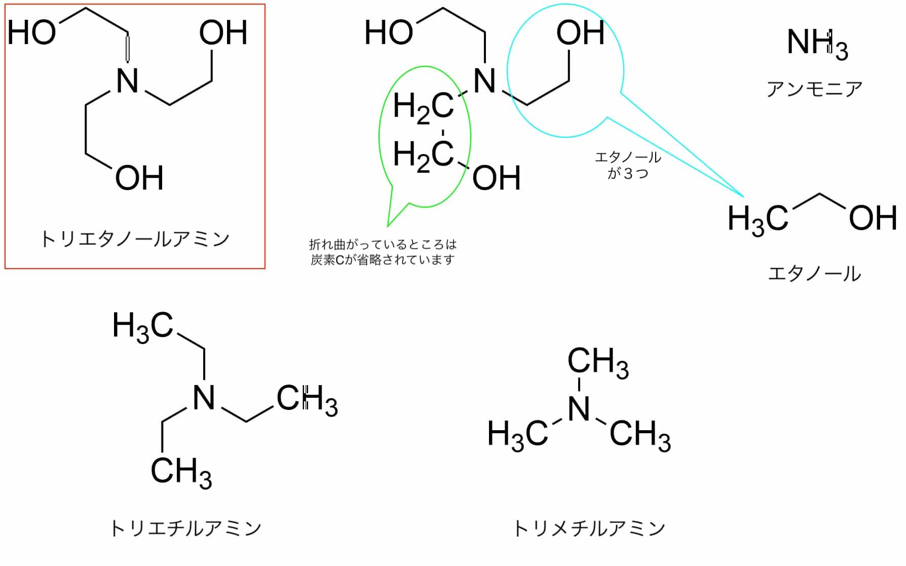 トリエタノールアミン