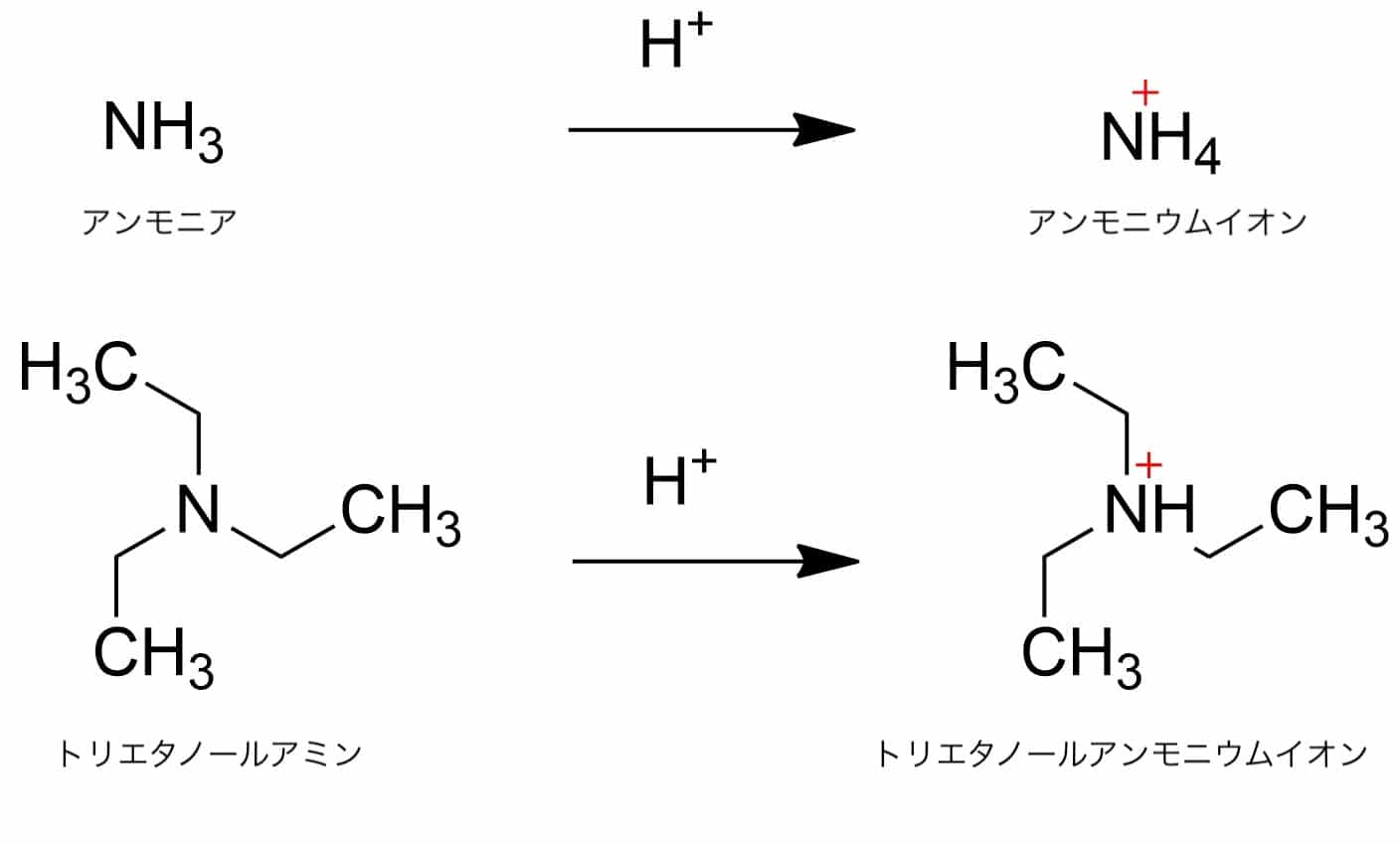 消毒液などに入っているトリエタノールアミンってどんな成分？？